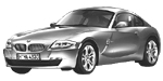 BMW E86 DF267 Fault Code